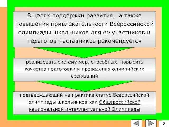 подтверждающий на практике статус Всероссийской олимпиады школьников как Общероссийской национальной интеллектуальной Олимпиады