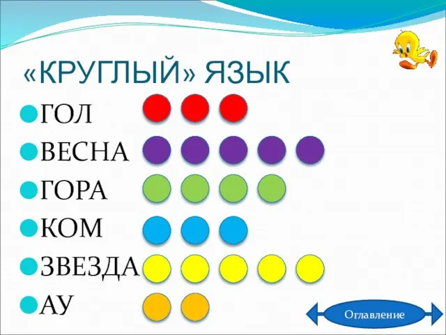 «КРУГЛЫЙ» ЯЗЫК ГОЛ ВЕСНА ГОРА КОМ ЗВЕЗДА АУ Оглавление