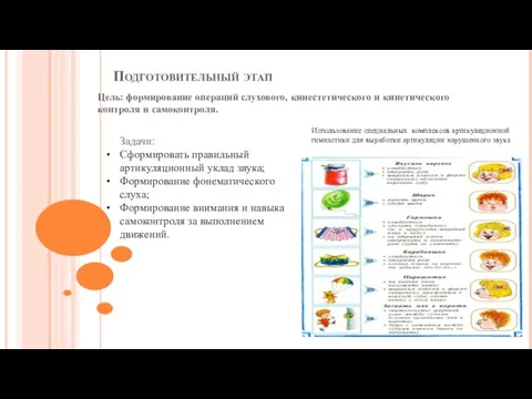 Подготовительный этап Цель: формирование операций слухового, кинестетического и кинетического контроля и самоконтроля.