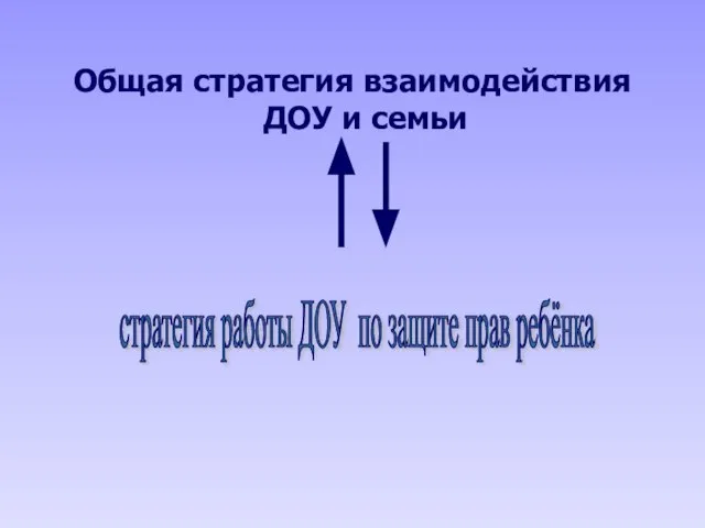 Общая стратегия взаимодействия ДОУ и семьи стратегия работы ДОУ по защите прав ребёнка