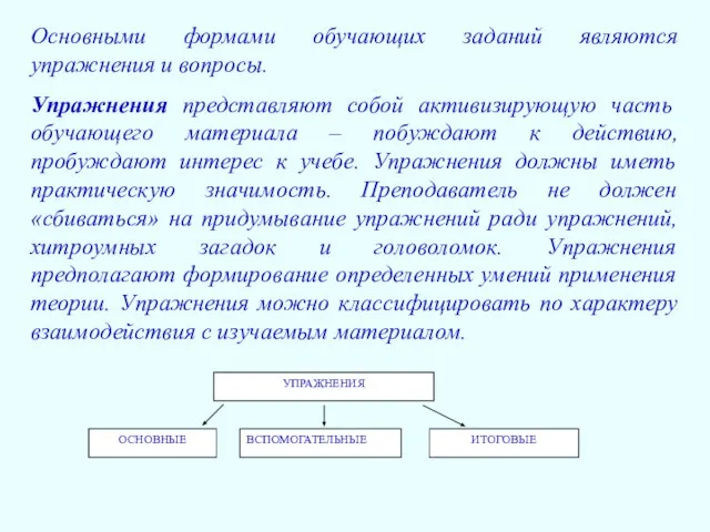 Основными формами обучающих заданий являются упражнения и вопросы. Упражнения представляют собой активизирующую