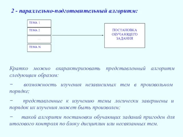 2 - параллельно-подготовительный алгоритм: Кратко можно охарактеризовать представленный алгоритм следующим образом: −