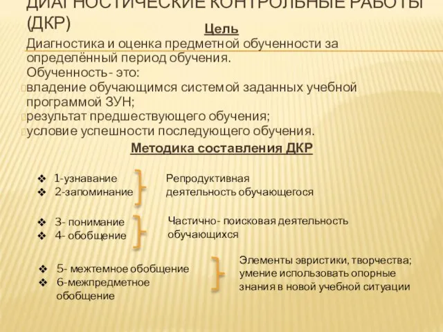 ДИАГНОСТИЧЕСКИЕ КОНТРОЛЬНЫЕ РАБОТЫ (ДКР) Цель Диагностика и оценка предметной обученности за определённый