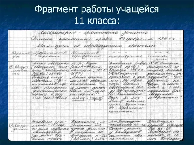 Фрагмент работы учащейся 11 класса: