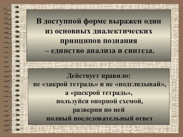 В доступной форме выражен один из основных диалектических принципов познания – единство