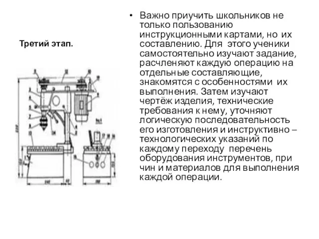 Третий этап. Важно приучить школьников не только пользованию инструкционными картами, но их