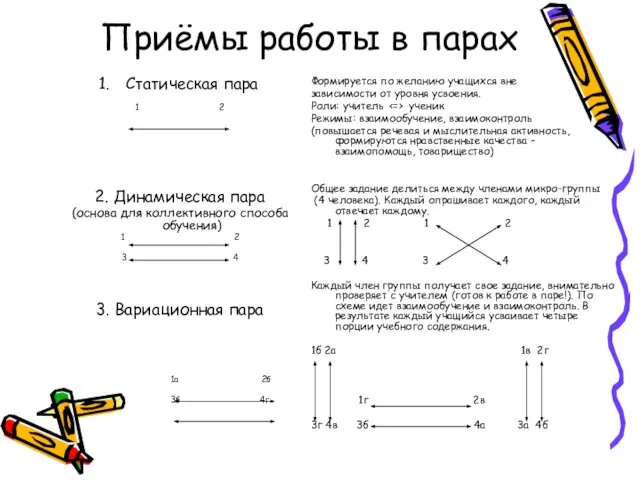 Приёмы работы в парах Статическая пара 1 2 2. Динамическая пара (основа