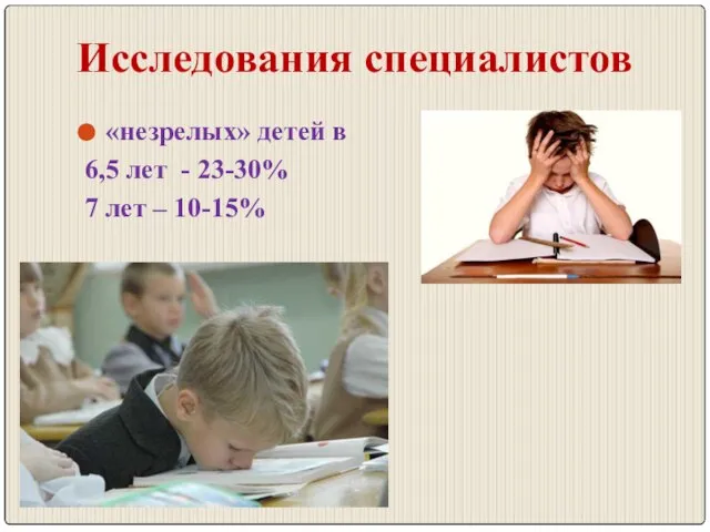 Исследования специалистов «незрелых» детей в 6,5 лет - 23-30% 7 лет – 10-15%