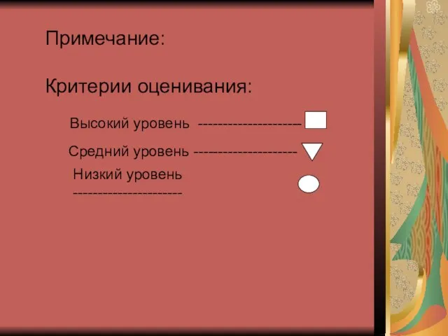 Примечание: Критерии оценивания: Высокий уровень --------------------- Средний уровень --------------------- Низкий уровень ----------------------