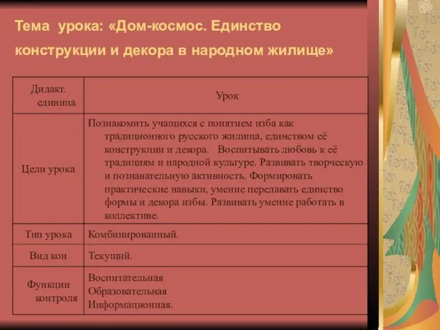 Тема урока: «Дом-космос. Единство конструкции и декора в народном жилище»