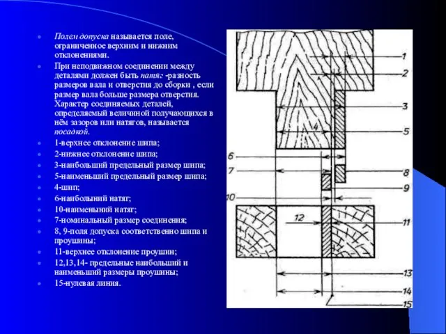 Полем допуска называется поле, ограниченное верхним и нижним отклонениями. При неподвижном соединении