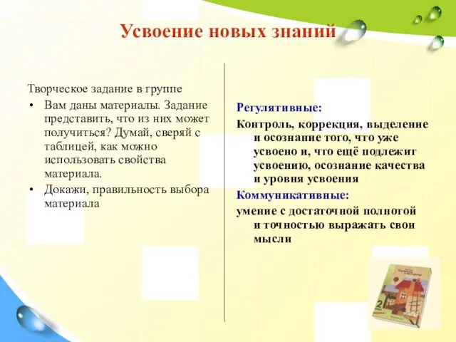 Усвоение новых знаний Творческое задание в группе Вам даны материалы. Задание представить,