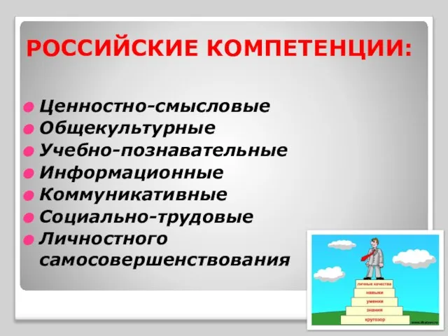 РОССИЙСКИЕ КОМПЕТЕНЦИИ: Ценностно-смысловые Общекультурные Учебно-познавательные Информационные Коммуникативные Социально-трудовые Личностного самосовершенствования