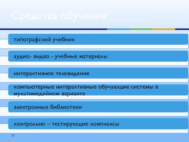Средства обучения типографский учебник аудио- видео - учебные материалы интерактивное телевидение компьютерные