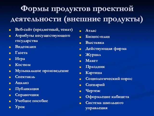 Формы продуктов проектной деятельности (внешние продукты) Веб-сайт (предметный, темат) Атрибуты несуществующего государства