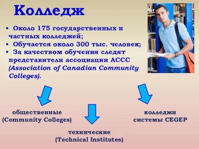 Колледж Около 175 государственных и частных колледжей; Обучается около 300 тыс. человек;