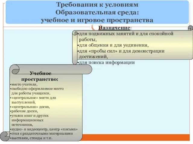 Требования к условиям Образовательная среда: учебное и игровое пространства Назначение: для подвижных