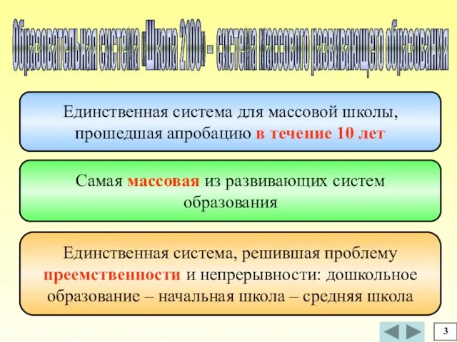 Образовательная система «Школа 2100» – система массового развивающего образования Единственная система для