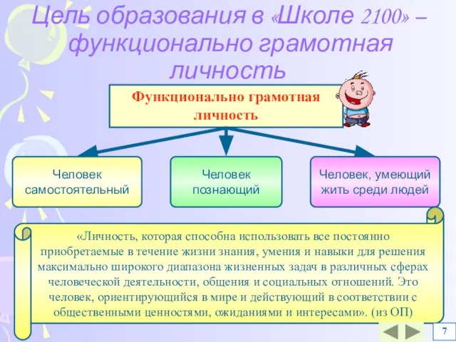 «Личность, которая способна использовать все постоянно приобретаемые в течение жизни знания, умения