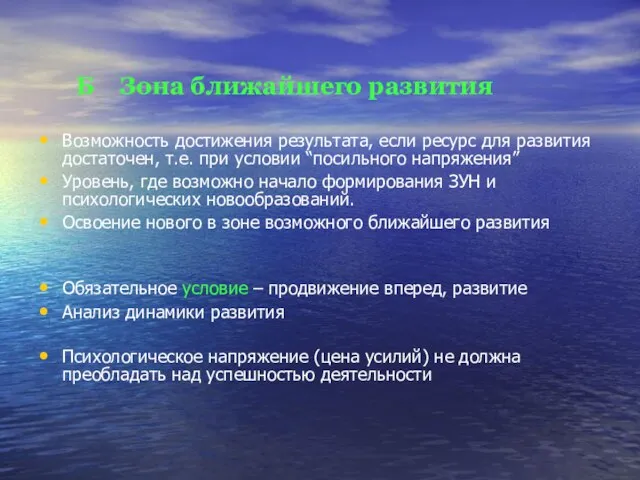 Б Зона ближайшего развития Возможность достижения результата, если ресурс для развития достаточен,