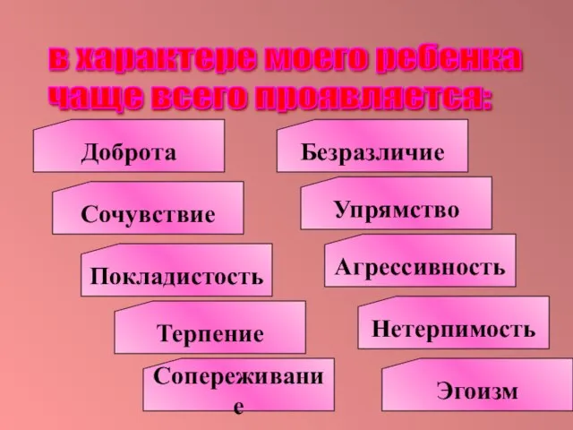 в характере моего ребенка чаще всего проявляется: Доброта Сочувствие Покладистость Терпение Сопереживание