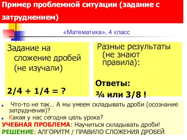 Пример проблемной ситуации (задание с затруднением) Задание на сложение дробей (не изучали)