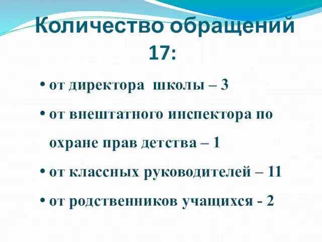 Количество обращений 17: от директора школы – 3 от внештатного инспектора по