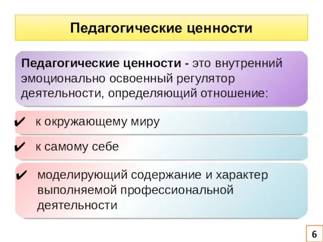 Педагогические ценности Педагогические ценности - это внутренний эмоционально освоенный регулятор деятельности, определяющий