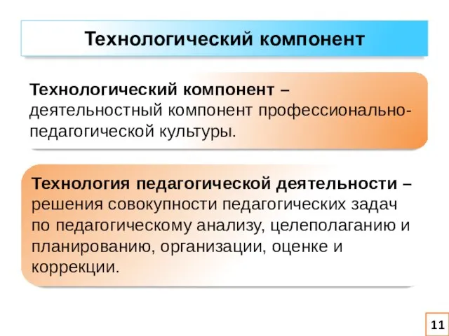 Технологический компонент Технологический компонент – деятельностный компонент профессионально-педагогической культуры. Технология педагогической деятельности