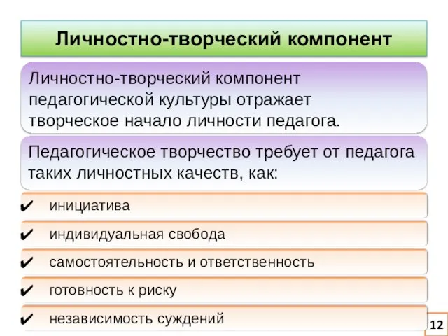 12 Личностно-творческий компонент Личностно-творческий компонент педагогической культуры отражает творческое начало личности педагога.