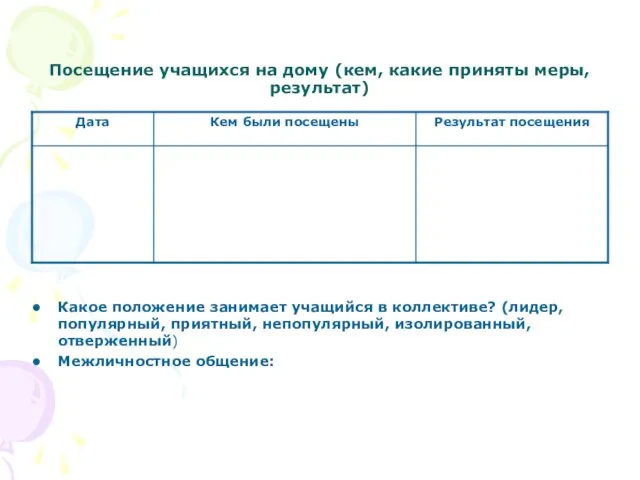 Посещение учащихся на дому (кем, какие приняты меры, результат) Какое положение занимает