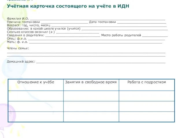 Приложение № 4 Учётная карточка состоящего на учёте в ИДН Фамилия И.О.