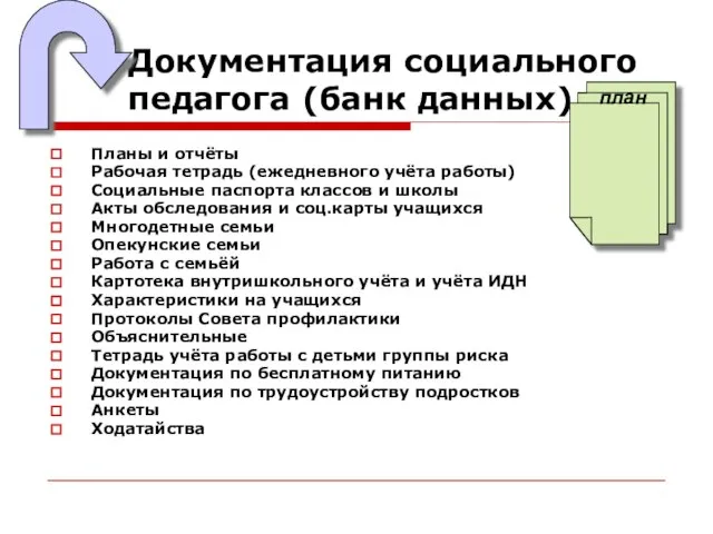 Документация социального педагога (банк данных) Планы и отчёты Рабочая тетрадь (ежедневного учёта