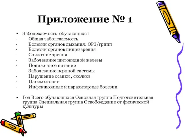 Приложение № 1 Заболеваемость обучающихся - Общая заболеваемость - Болезни органов дыхания: