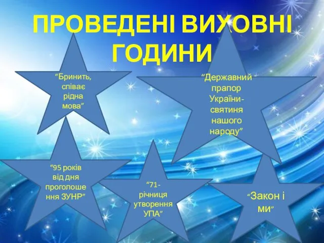 Проведені виховні години “Закон і ми” “Державний прапор України-святиня нашого народу” “71-річниця