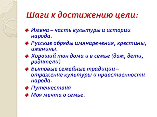 Шаги к достижению цели: Имена – часть культуры и истории народа. Русские