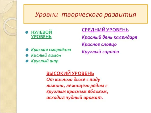 Уровни творческого развития СРЕДНИЙ УРОВЕНЬ Красный день календаря Красное словцо Круглый сирота