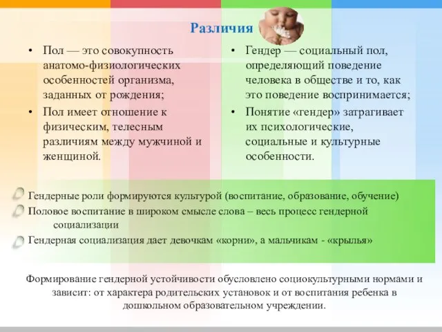 Различия Пол — это совокупность анатомо-физиологических особенностей организма, заданных от рождения; Пол