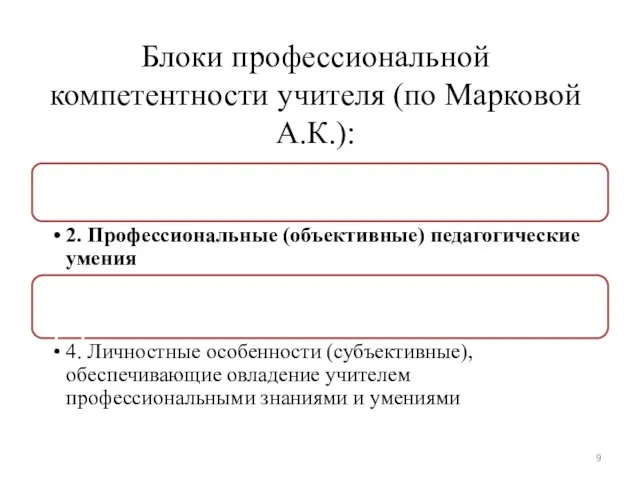 Блоки профессиональной компетентности учителя (по Марковой А.К.):