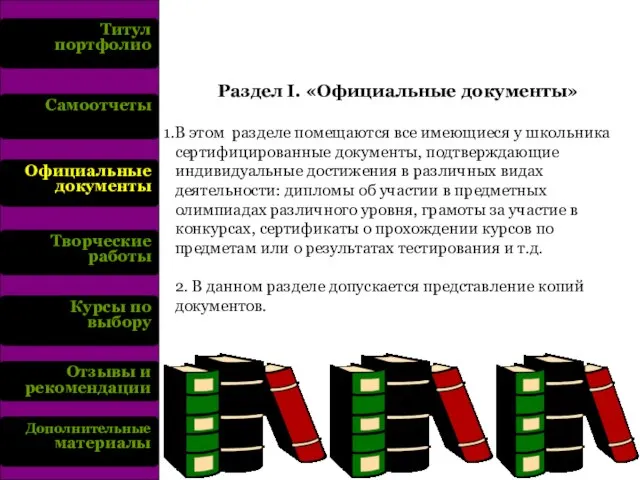 Титул портфолио Самоотчеты Официальные документы Творческие работы Курсы по выбору Отзывы и