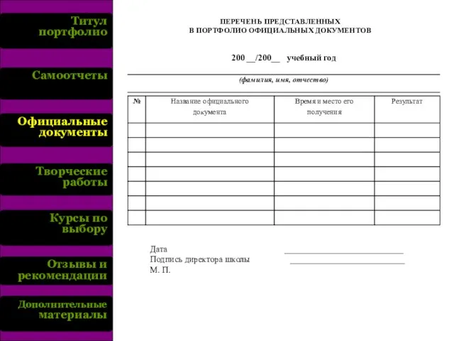 Титул портфолио Самоотчеты Официальные документы Творческие работы Курсы по выбору Отзывы и