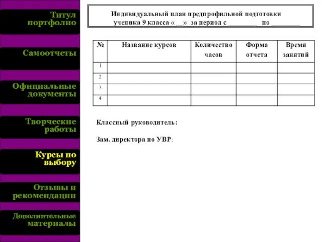 Титул портфолио Самоотчеты Официальные документы Творческие работы Курсы по выбору Отзывы и