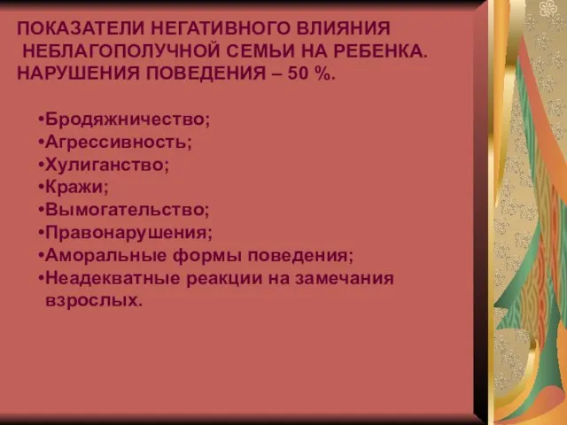 ПОКАЗАТЕЛИ НЕГАТИВНОГО ВЛИЯНИЯ НЕБЛАГОПОЛУЧНОЙ СЕМЬИ НА РЕБЕНКА. НАРУШЕНИЯ ПОВЕДЕНИЯ – 50 %.