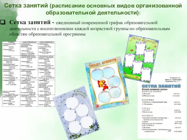 Сетка занятий - ежедневный повременной график образовательной деятельности с воспитанниками каждой возрастной