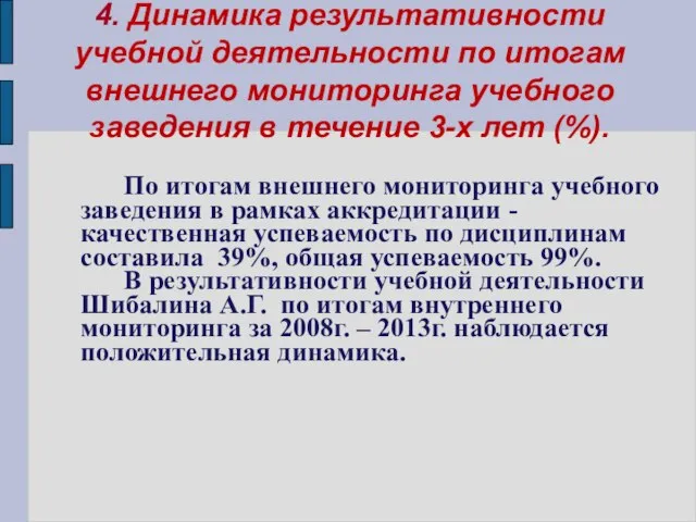 4. Динамика результативности учебной деятельности по итогам внешнего мониторинга учебного заведения в