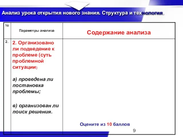 Анализ урока открытия нового знания. Структура и технология. Оцените из 10 баллов