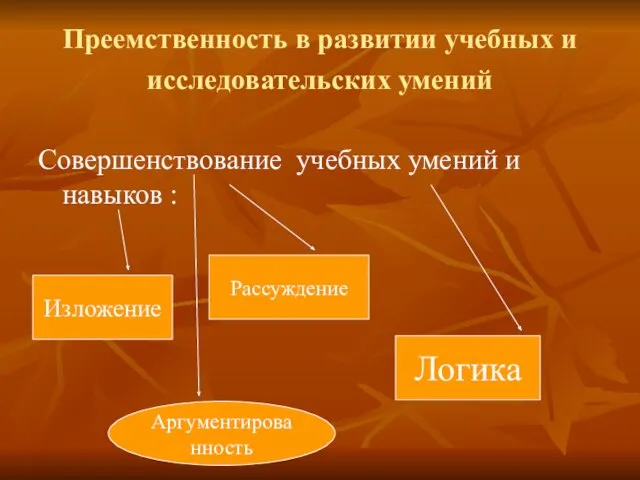 Преемственность в развитии учебных и исследовательских умений Совершенствование учебных умений и навыков