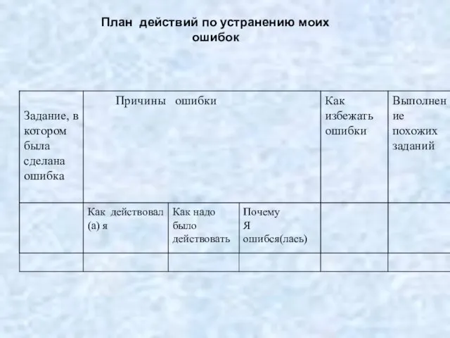 План действий по устранению моих ошибок