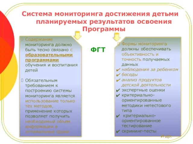 Система мониторинга достижения детьми планируемых результатов освоения Программы ФГТ Содержание мониторинга должно