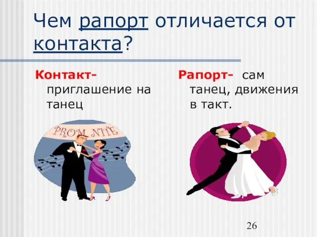 Чем рапорт отличается от контакта? Контакт- приглашение на танец Рапорт- сам танец, движения в такт.